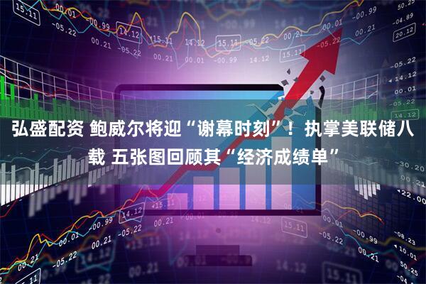 弘盛配资 鲍威尔将迎“谢幕时刻”！执掌美联储八载 五张图回顾其“经济成绩单”